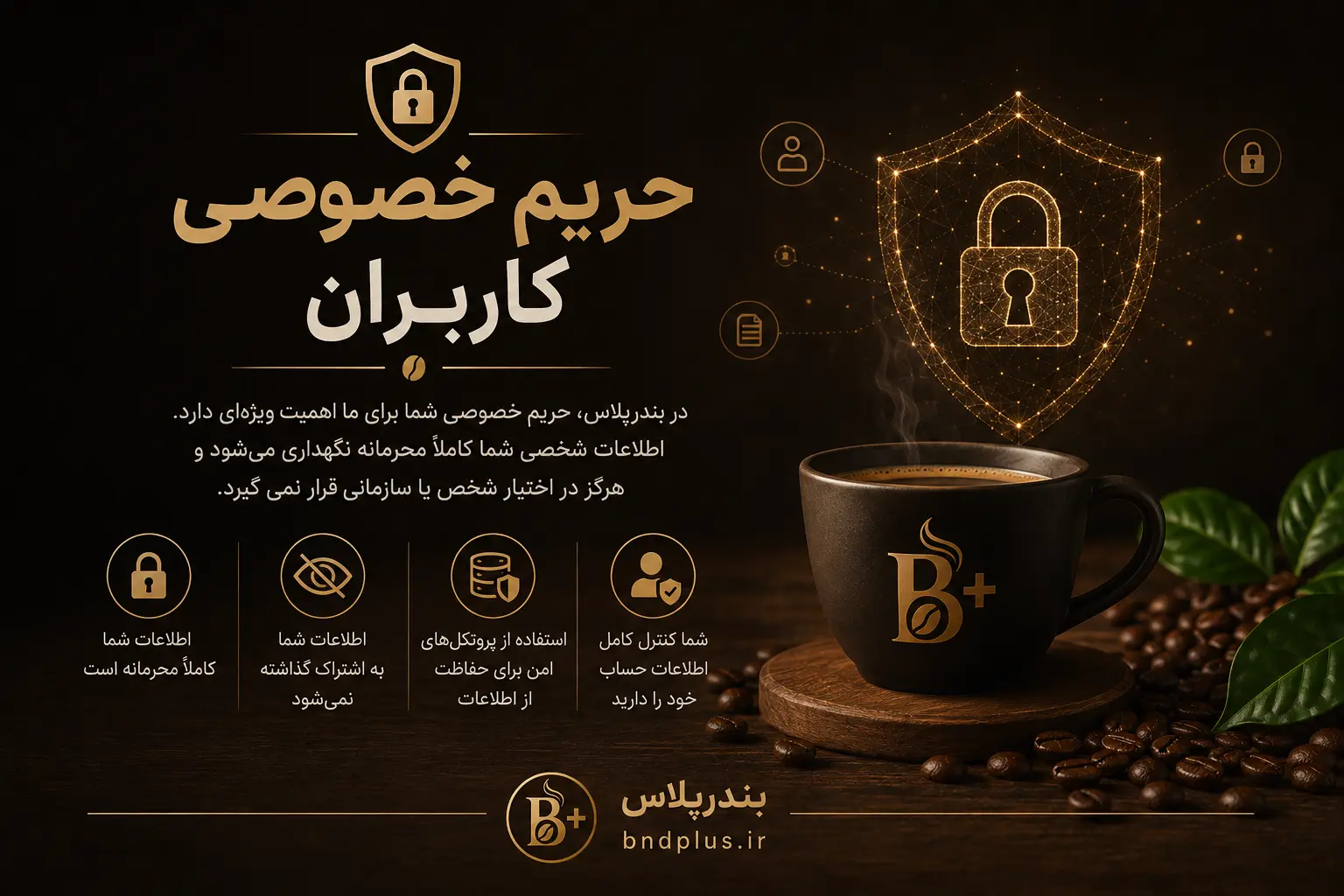 فروشگاه تخصصی قهوه بندرپلاس